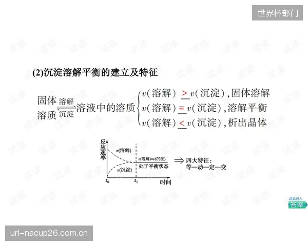 攻守平衡数据背后存隐忧,净胜球(GD)优势需从弱旅身上刷够。 攻守平衡数据背后存隐忧,净胜球(GD)优势需从弱旅身上刷够。